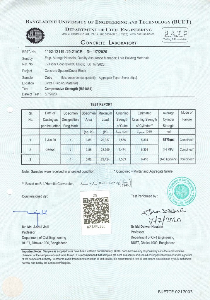 BUET Test Certificate for Concrete Spacers
